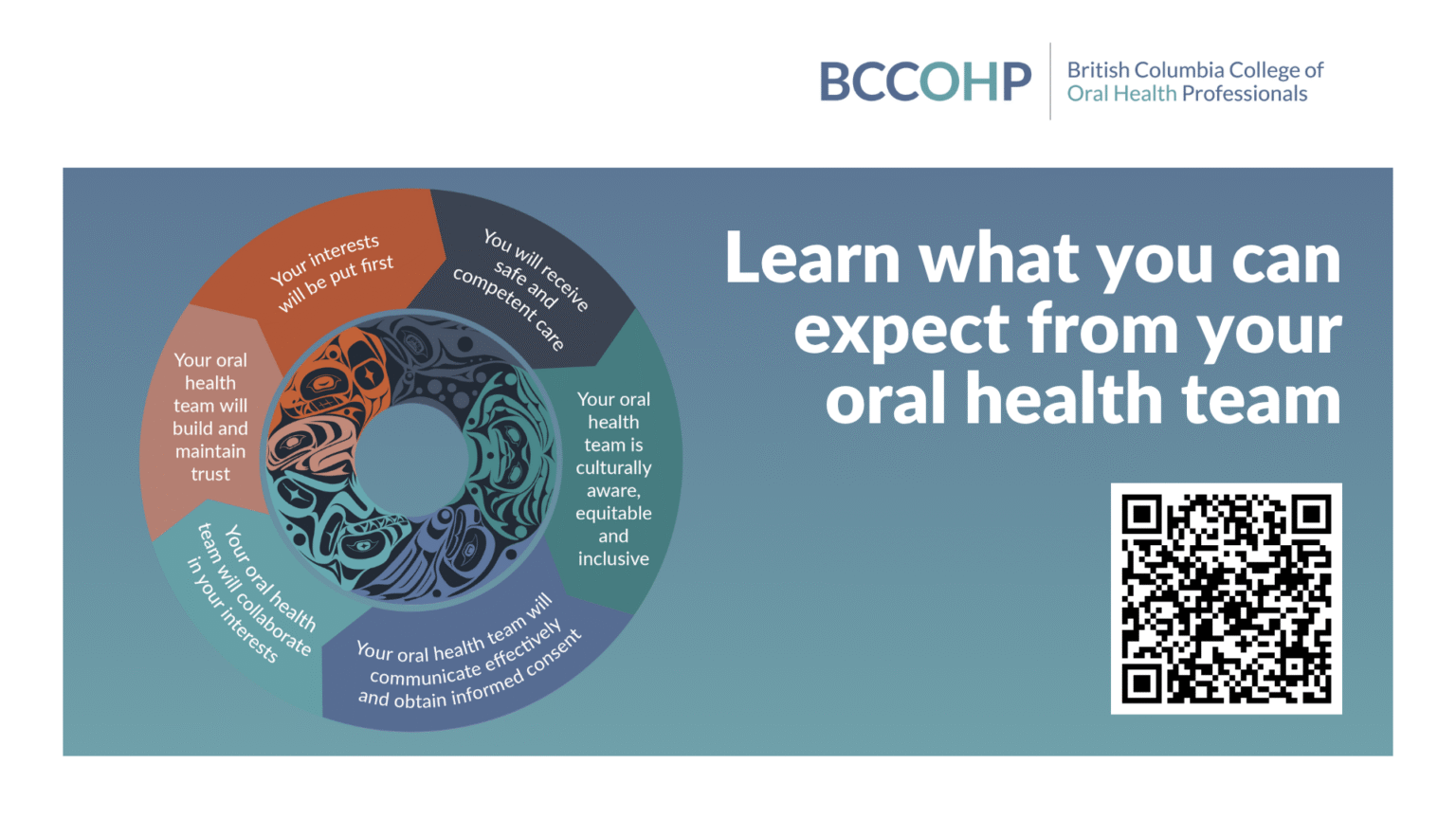 Dboh Guidelines.pdf Signage toolkit for oral health care facilities: Standards for the Oral ...